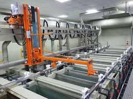 Surface Treatment min